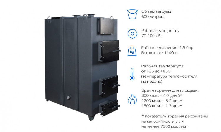 Котел Неделька КО-150 (Утепленный корпус)